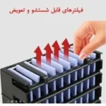 مینی کولر آبی آرکتیک ایر مدل Arctic Air Ultra